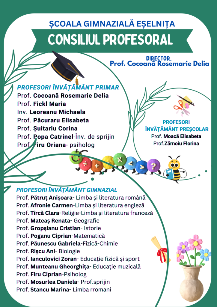 Consiliul profesoral
